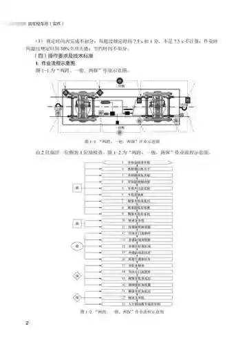 58试验车配件与技能插图