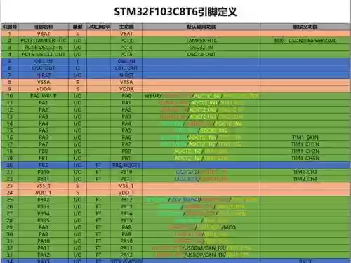 合金装备5小组等级插图1