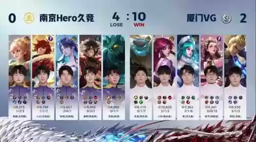 rwvg阵容插图1