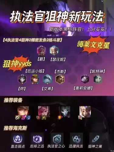 五执法阵容插图