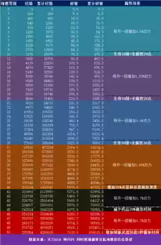 天涯明月刀装备琢磨插图1