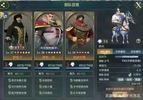 萨拉丁阵容插图