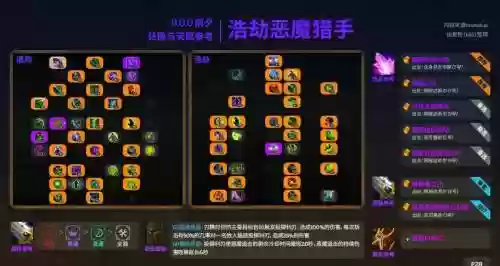 恶魔猎手武器怎么升级到900_1插图