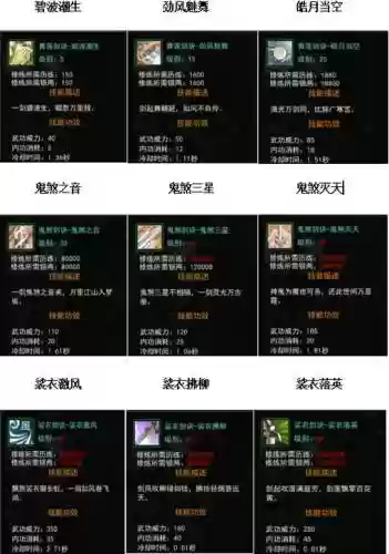 热血江湖神耀技能搭配插图