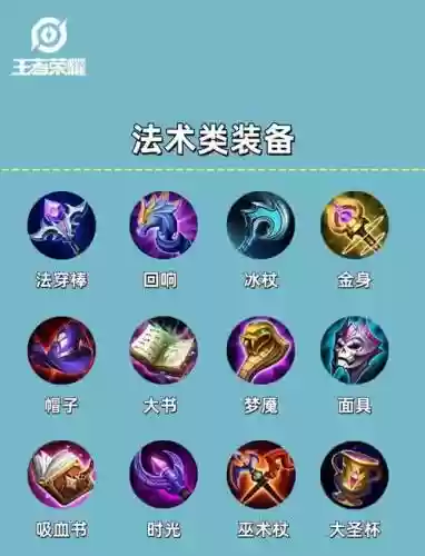 王者荣耀怎么隐藏装备合成插图