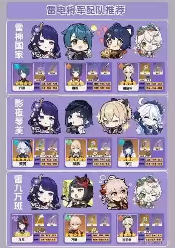 元神雷电将军0命阵容搭配插图1