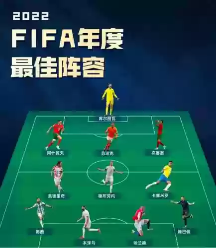 2022完美阵容_1插图