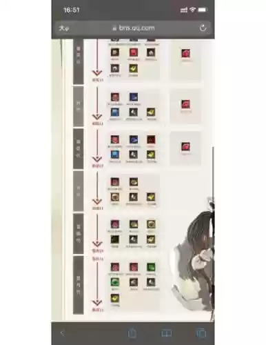 剑灵昆仑武器升级方法插图