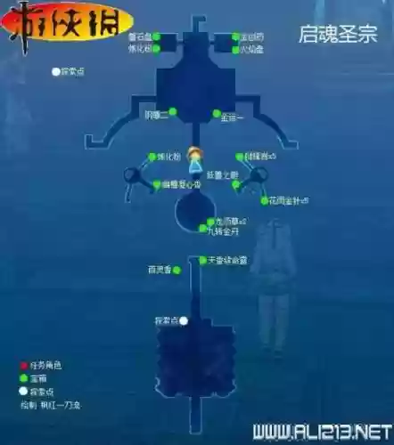 仙剑6启魂-}宗机关攻略插图