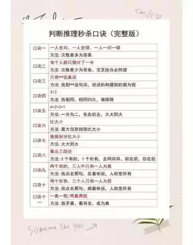 推理真相后得到了一个c级技能插图
