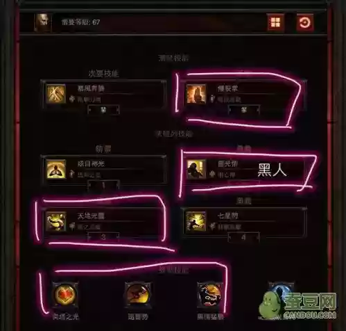 暗黑con是什么技能插图