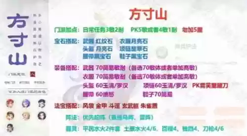 电脑版梦幻西游什么职业最赚钱插图