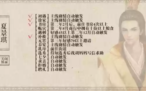 我做夫人那些年庶女皇后攻略插图1