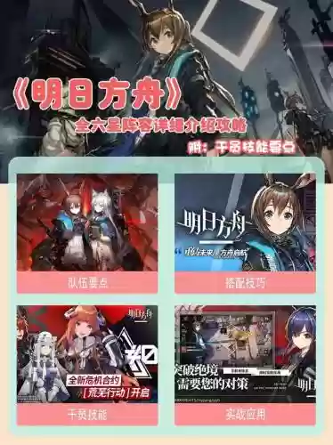 方舟最新阵容搭配插图