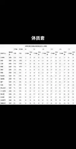梦幻西游装备什么套装效果值钱_1插图1
