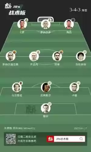 阵容互相排斥插图