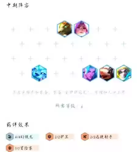 幻景龙阵容搭配_1插图