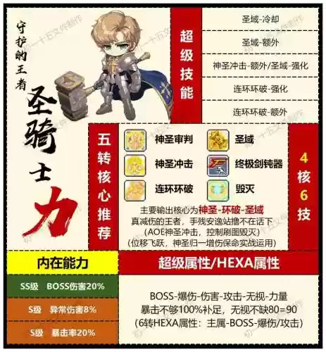 冒险岛骑士攻略视频_1
