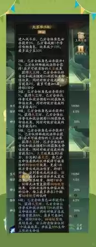 天罡北斗阵容搭配_1插图