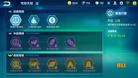 qq飞车白雪公主天赋技能插图