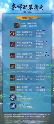 剑灵装备武器快捷键_1插图