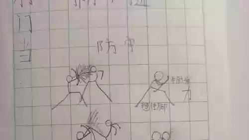 解体技能_2插图