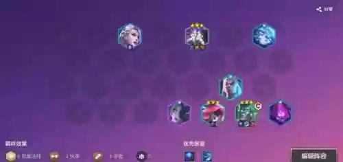 霓虹之夜连胜阵容搭配_1插图
