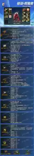 契魔者装备搭配插图