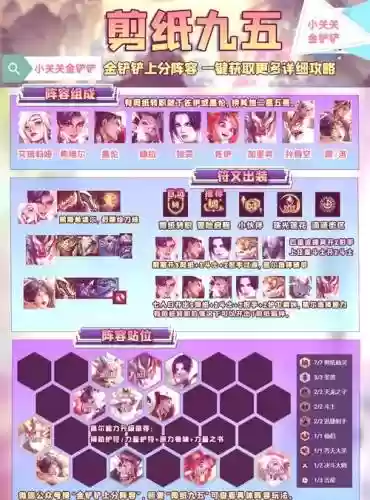 仙灵觉醒卡108阵容搭配插图