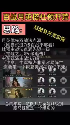 落地开荒阵容搭配插图