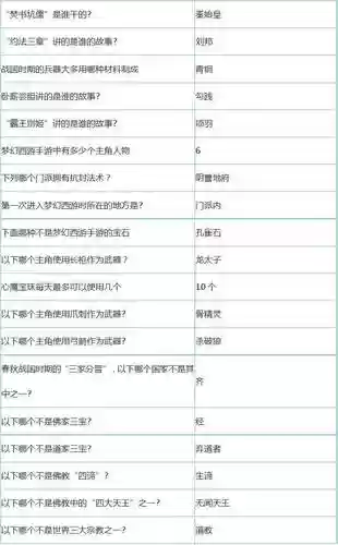 梦幻西游答案汇总插图