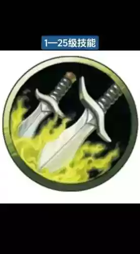 魔兽世界头像上显示技能图标插图