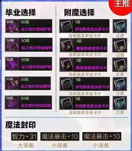 起源版本异界装备任务怎么接插图