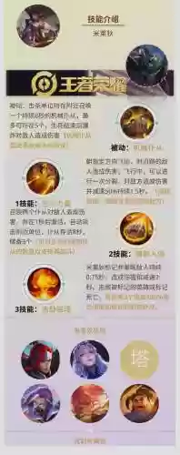 米莱狄的技能伤害_1插图