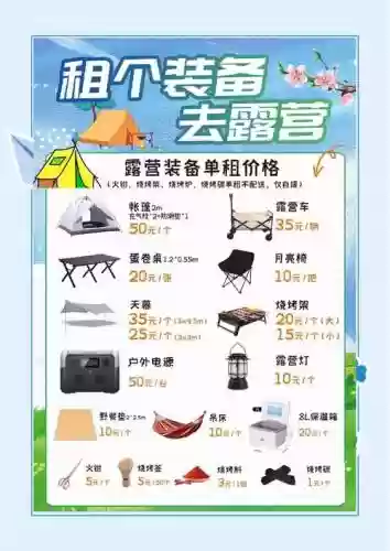 不用买装备模板插图