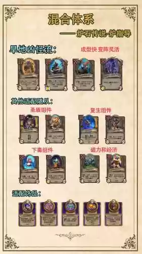 炉石传说混合流搭配阵容插图