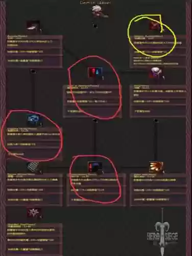 英雄围城技能加点插图