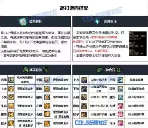 dnf召唤装备用强化吗插图