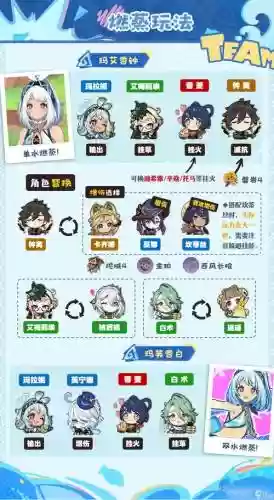 元神女士阵容搭配平民_1插图