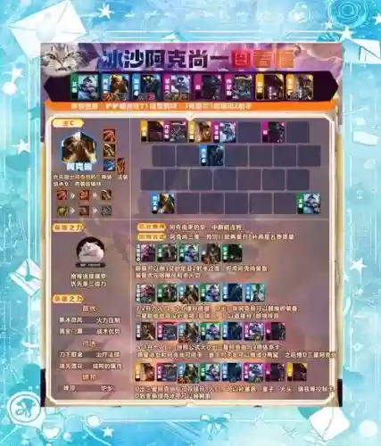 皇家大师阵容搭配插图1