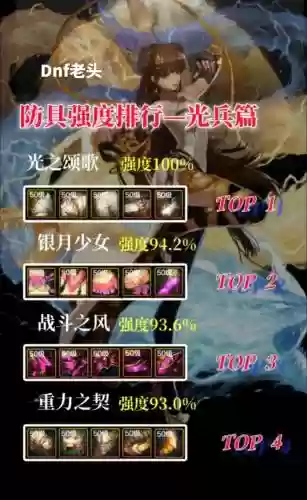 光兵1的装备_1插图1