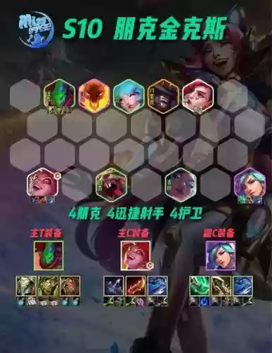死亡锋线阵容搭配插图1