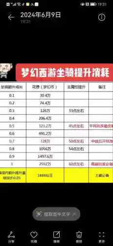 梦幻西游坐骑技能重置在学需要钱_1插图