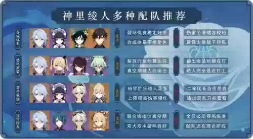 绫人主c搭配什么阵容_1插图