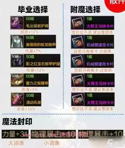 dnf史诗怎么传承装备插图1