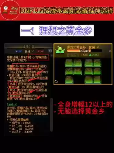 dnf装备卖商店在哪申诉插图