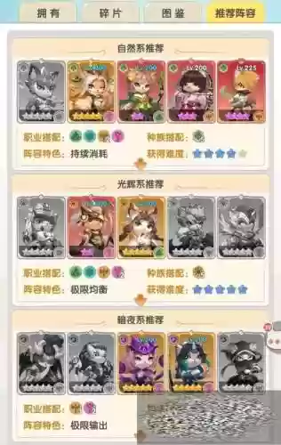 猫咪悬赏阵容搭配_1插图