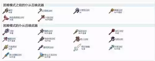 泰拉瑞亚pe法爷武器插图