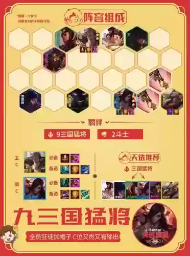 放置三国猛将阵容搭配图插图1