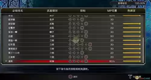 赤痕技能推荐插图